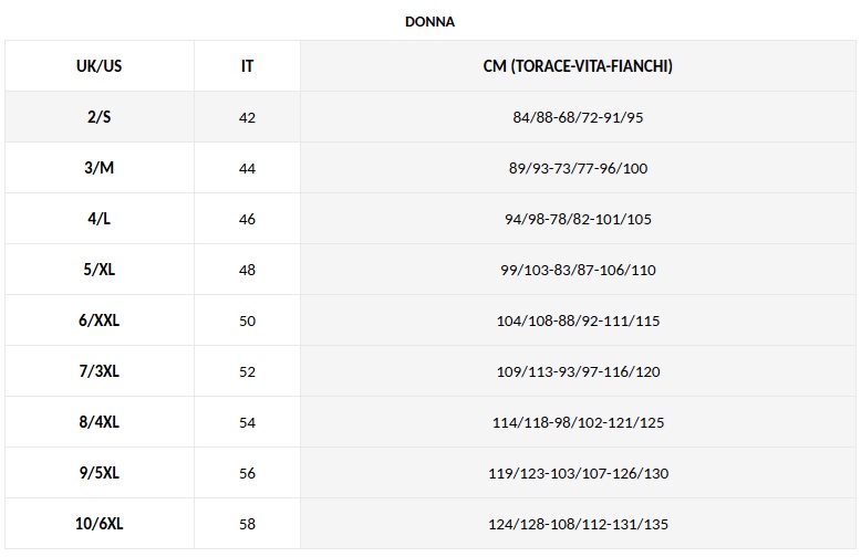 Slip uomo nottingham classico fianco medio art sm665 taglie fino alla 10 in cotone mercerizzato - immagine 3